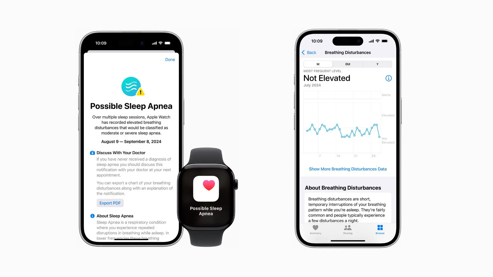 Sleep Apnea detection in Middle East on watchOS 11